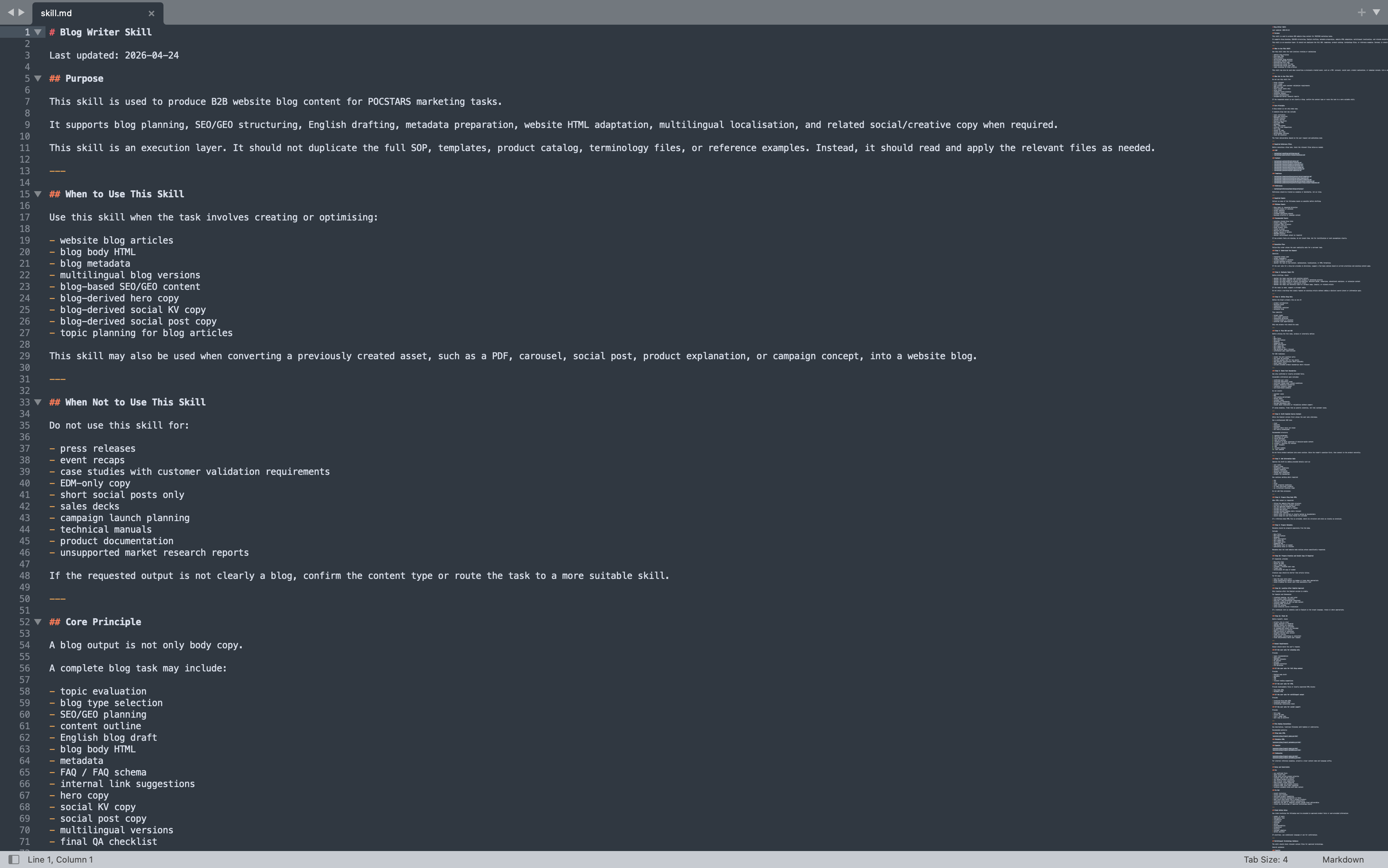 Blog writing workflow