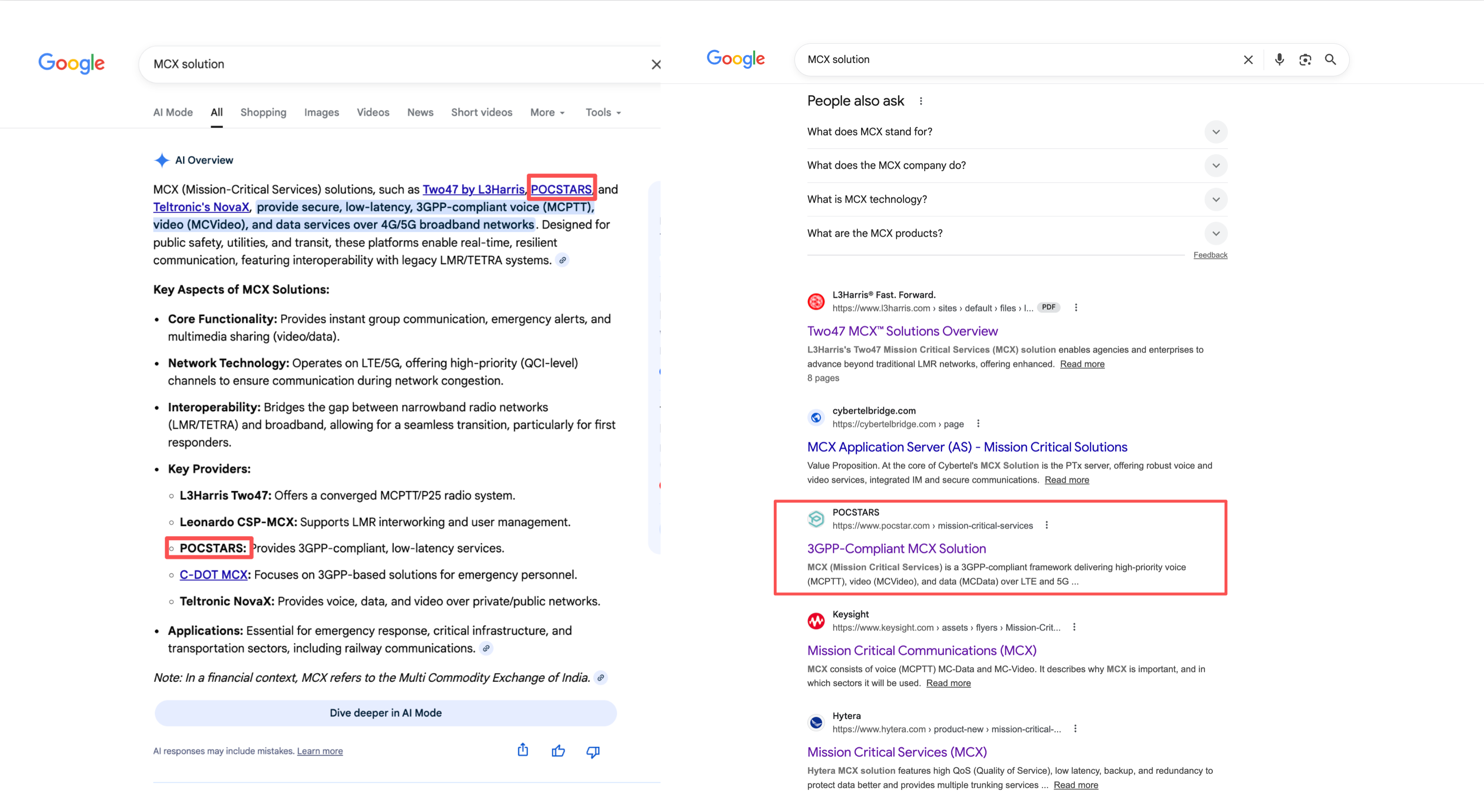 Search and AI visibility evidence